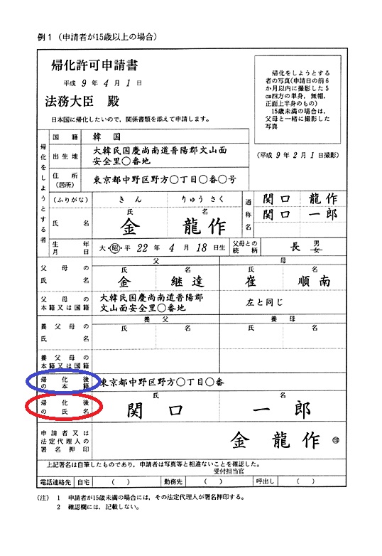 帰化申請後の名字について 夫婦同姓の必要があります 横浜帰化申請オフィス