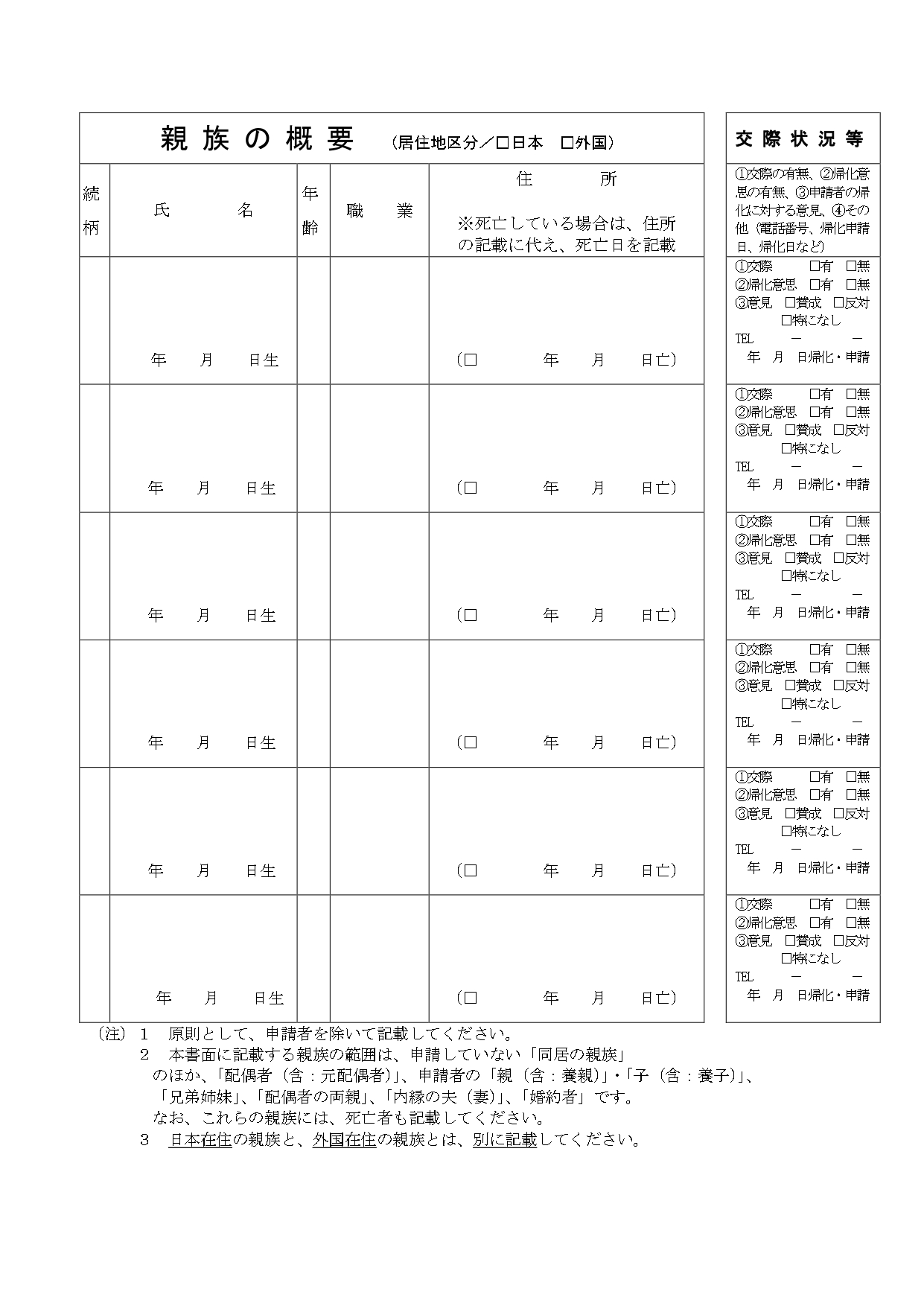 帰化許可申請書類一式の書き方まとめ 横浜帰化申請オフィス