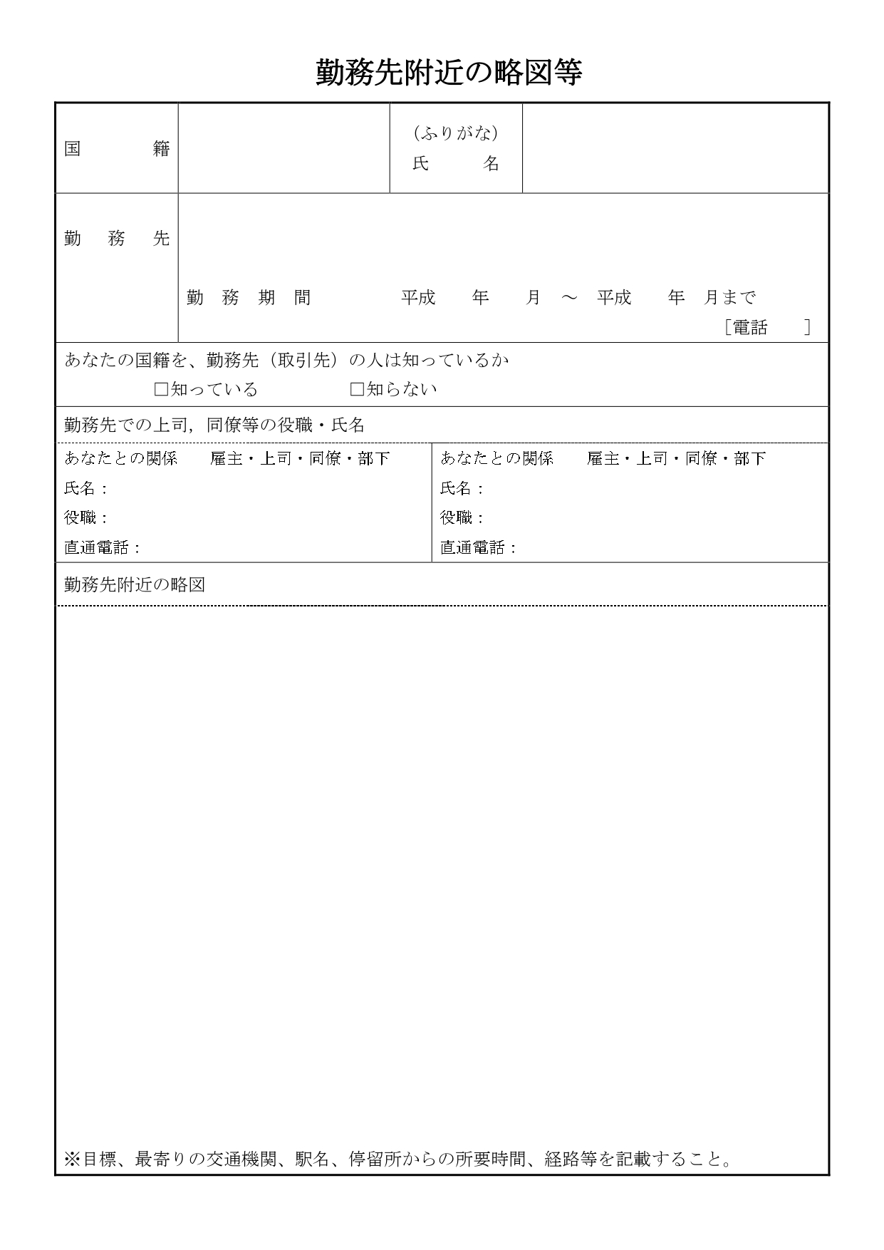 勤務先附近の略図等の書き方 横浜帰化申請オフィス